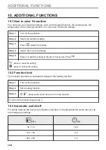 Preview for 28 page of Husqvarna QCE9450X User Manual