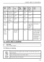 Preview for 33 page of Husqvarna QCE9450X User Manual