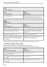 Preview for 40 page of Husqvarna QCE9450X User Manual