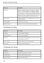 Preview for 44 page of Husqvarna QCE9450X User Manual