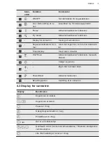 Preview for 9 page of Husqvarna QHIG650P User Manual