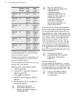 Preview for 14 page of Husqvarna QHIG650P User Manual