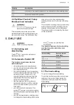 Preview for 31 page of Husqvarna QHIG650P User Manual