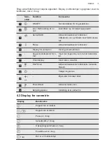 Preview for 9 page of Husqvarna QHIK650P User Manual