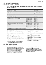 Preview for 21 page of Husqvarna QHIK650P User Manual