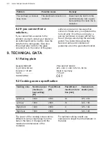 Preview for 40 page of Husqvarna QHIK650P User Manual