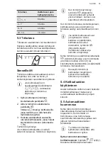 Preview for 51 page of Husqvarna QHIK650P User Manual