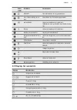 Preview for 9 page of Husqvarna QHIK850P User Manual