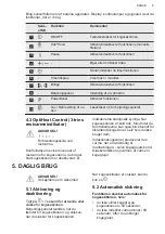 Preview for 9 page of Husqvarna QHIO660P User Manual