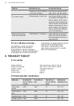 Preview for 56 page of Husqvarna QHIO760P User Manual