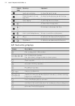 Preview for 12 page of Husqvarna QSI7134W User Manual