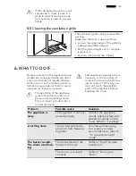 Preview for 13 page of Husqvarna QT3581K User Manual