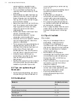 Preview for 12 page of Husqvarna QTB320W User Manual