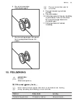 Preview for 65 page of Husqvarna QTB320W User Manual