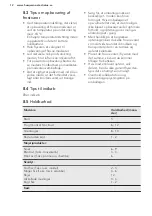 Preview for 12 page of Husqvarna QTB380W User Manual