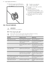 Preview for 14 page of Husqvarna QTB380W User Manual