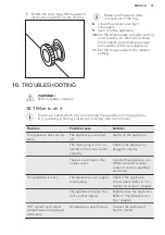 Предварительный просмотр 31 страницы Husqvarna QTB380W User Manual