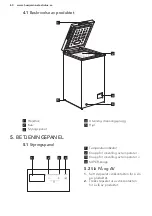 Preview for 60 page of Husqvarna QTB380W User Manual