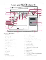 Предварительный просмотр 4 страницы Husqvarna Quilt Designer II User Manual