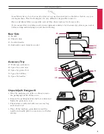 Предварительный просмотр 5 страницы Husqvarna Quilt Designer II User Manual