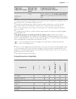 Preview for 11 page of Husqvarna QW 167273 User Manual