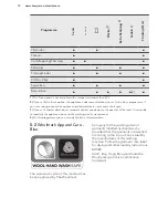 Preview for 12 page of Husqvarna QW 167273 User Manual