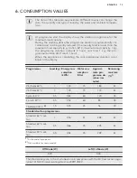 Preview for 13 page of Husqvarna QW 167273 User Manual