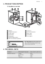 Preview for 7 page of Husqvarna QW15W714 User Manual