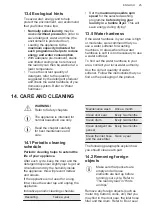 Preview for 25 page of Husqvarna QW15W714 User Manual