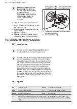 Предварительный просмотр 46 страницы Husqvarna QWG14850CT User Manual