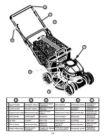 Предварительный просмотр 10 страницы Husqvarna R 145 Instruction Manual