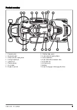 Предварительный просмотр 3 страницы Husqvarna R 214C Operator'S Manual