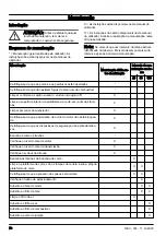 Предварительный просмотр 78 страницы Husqvarna R 214C Operator'S Manual