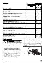 Предварительный просмотр 111 страницы Husqvarna R 214C Operator'S Manual