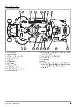 Preview for 3 page of Husqvarna R 214T Operator'S Manual