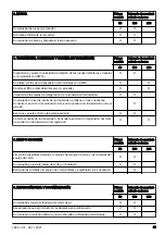 Preview for 51 page of Husqvarna R 214T Operator'S Manual