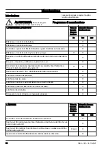 Preview for 86 page of Husqvarna R 214T Operator'S Manual