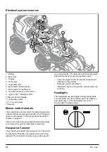 Preview for 4 page of Husqvarna R 316TsX Operator'S Manual