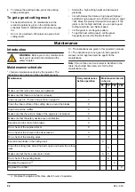 Preview for 18 page of Husqvarna R 316TsX Operator'S Manual