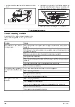 Preview for 28 page of Husqvarna R 316TsX Operator'S Manual