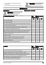 Preview for 19 page of Husqvarna R 316TX Operator'S Manual