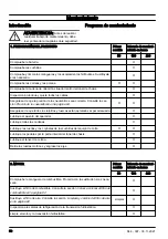 Preview for 58 page of Husqvarna R 316TX Operator'S Manual