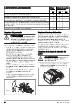 Preview for 60 page of Husqvarna R 316TX Operator'S Manual