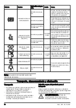 Preview for 72 page of Husqvarna R 316TX Operator'S Manual