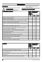 Preview for 98 page of Husqvarna R 316TX Operator'S Manual