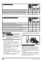 Preview for 100 page of Husqvarna R 316TX Operator'S Manual