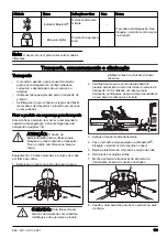 Preview for 153 page of Husqvarna R 316TX Operator'S Manual