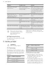 Preview for 12 page of Husqvarna RCB83724MX User Manual