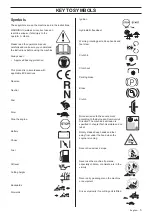 Preview for 5 page of Husqvarna Rider 11 C Operator'S Manual