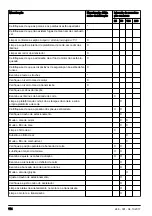 Preview for 114 page of Husqvarna Rider 318 Operator'S Manual